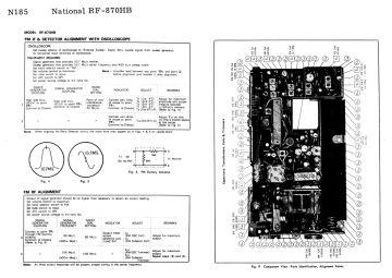 National Panasonic_National_Panasonic_Matsushita_Technics-RF870HB preview